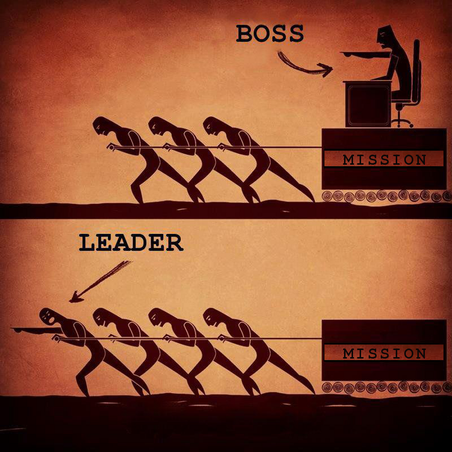 Two kinds of leaders. (Part one)